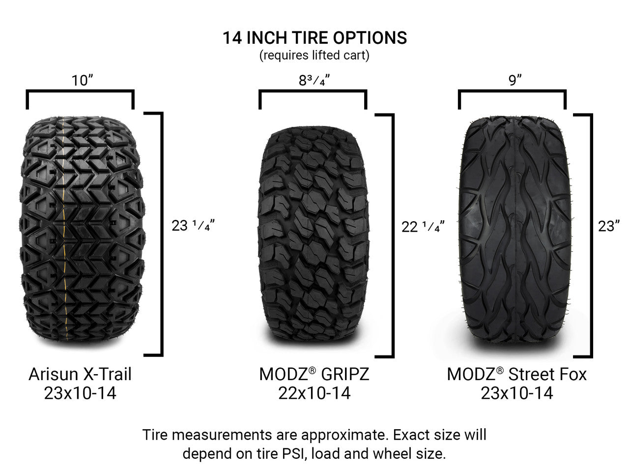 Street Tread vs Off-Road Tread Tires: Choosing the Right Tires for You ...