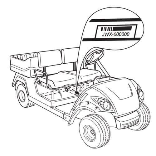 Golf Cart Titles and VIN Numbers: Understanding the Connection ...